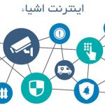 بهره گیری از اینترنت اشیا در حوزه عملکردی سازمان سیما و منظر و فضای سبز شهری
