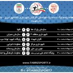 هفته پنجم لیگ دسته یک فوتسال کارکنان شهرداری به پایان رسید