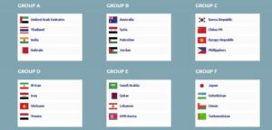 تیم ملی ایران حریفانش را شناخت